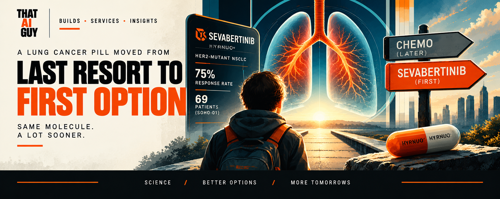 Sevabertinib lung cancer treatment graphic showing the move from last resort to first option.